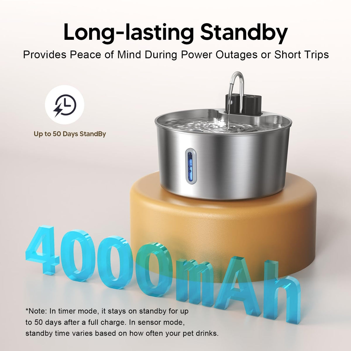 7L Stainless Steel Large Dog Water Dispenser